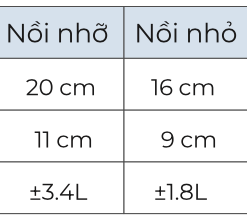 BỘ NỒI PLATINUM BOSS BZ268